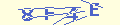 Codice Captcha